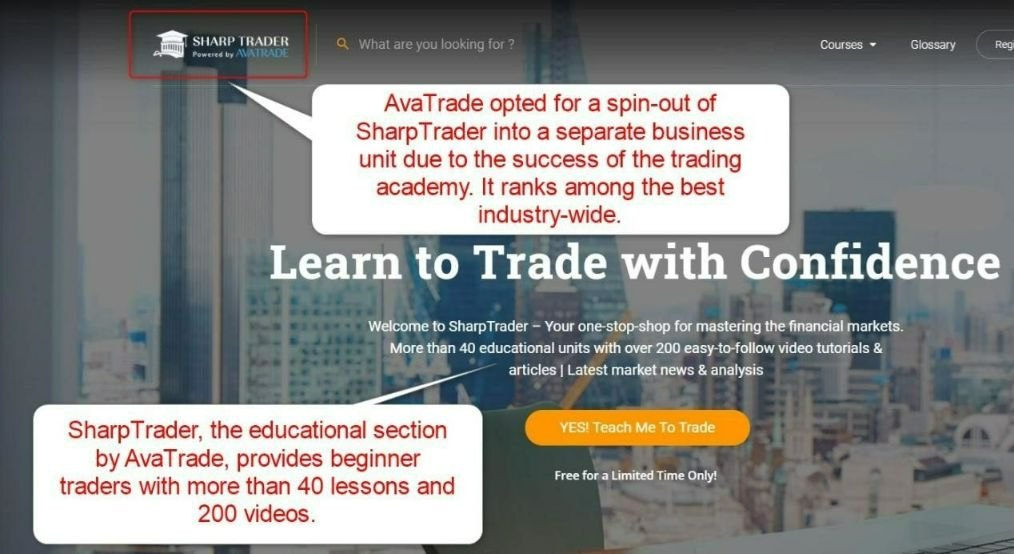 SharpTrader by AvaTrade